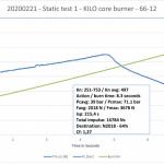 1_20200221-KILO-core-burner-66-12-Static-test-Pressure-reconstruction